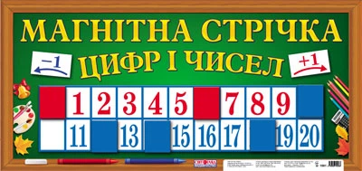 1561.Магнітна стрічка цифр і чисел
