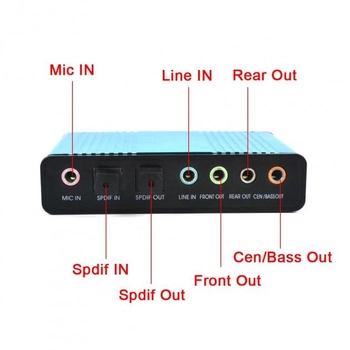 ЦАП Внешняя 5.1 USB звуковая аудио карта на 6 каналов Toslink SPDIF IN/OUT DAC оптика конвертер AC3, DTS, Dolby Digital ( CM6206 )