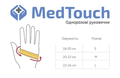 Одноразові рукавиці MedTouch латексні з пудрою Розмір S 100 шт. Білі (4820226660149/Н325898)