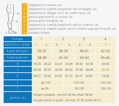 Чулки компрессионные мужские 2 класс компрессии размер 6 SK (60926)