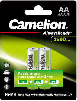 Аккумулятор Camelion R6-2BL AlwaysReady 2500 мАч Ni-MH (NH-AA2500АRBP2)
