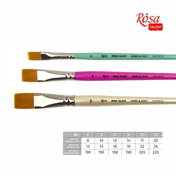 Кисть синтетика плоская Hobby&Craft Rosa Talent №12