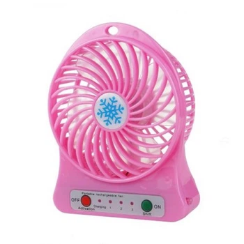 Міні-вентилятор Portable Fan Mini рожевий (1067PFMVNTLTRC5) TIN66
