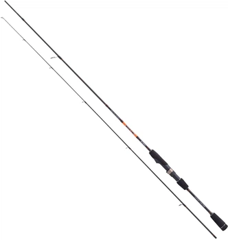 Удилище спиннинговое Balzer Shirasu IM-8 Pro Staff Trout Collector 6 1.85 м 0.8-6 г (11330 185)