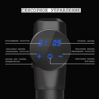 Масажер для тела JAY Gun Original Мышечный портативный ручной 30 скоростей 7 насадок Black (HH 500-10/1)