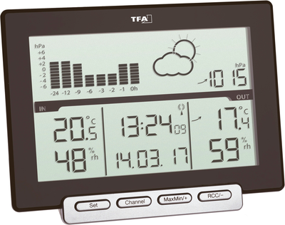 Метеостанция TFA METEO SENS 35113901