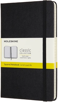 Записная книга Moleskine Classic 11,5 х 18 см 192 страницы в клетку Чёрная (8058647626598)