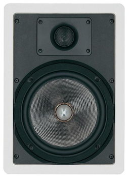 Встраиваемая колонка Magnat IW 810