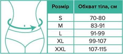 Ортез Miltonia Health Science для розвантаження поперекового відділу хребта Ortonia LumboFix 1 шт (Розмір S — 3083-S/ORT)
