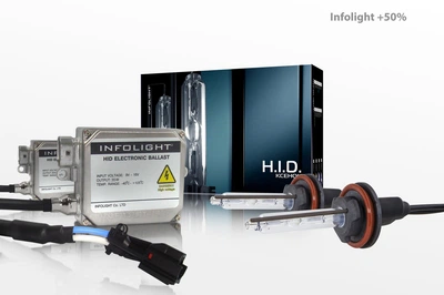 Комплект ксенона Infolight +50% H11 4300K