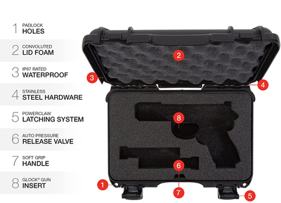 Защитный кейс для оружия Nanuk Case 909 Glock Pistol Black (909-GLOCK1)