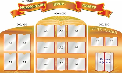 Стенд для школы, детского сада. Методический пресс-центр. ViTaLa, фигурный, 2100х1350 мм, полноцветный, (ДС000170)