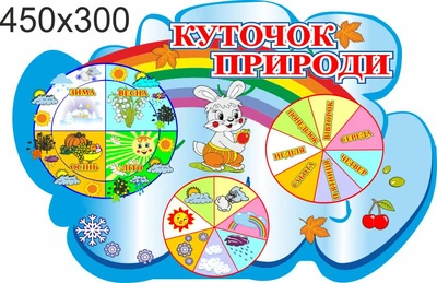 Стенд, уголок природы, ViTaLa, фигурный,450х300 мм, полноцветный, (КП000003)