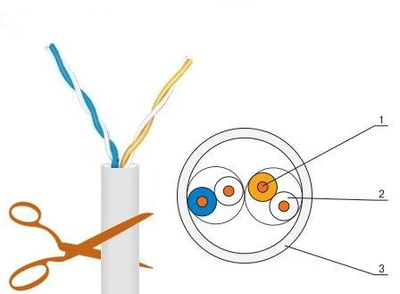 Патч Корд LAN Кабель Витая Пара Внутренний 2х2х050 UTP-cat5е 2PR PVC ПВХ 2 Пары 4 Жилы 24 AWG 1 метр (0_58950)
