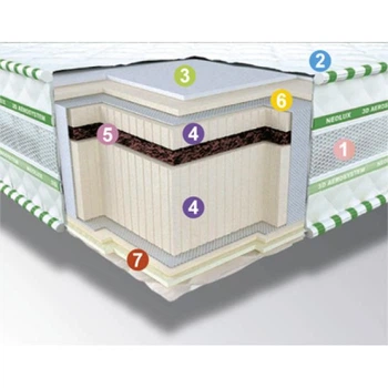 Ортопедический матрас Neolux 3D Aerosystem Neoflex BIO Зима-лето 80х190