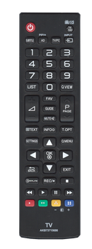 Пульт для телевізорів LG AKB73715686 [LED, LCD TV] - 1924