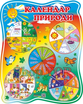 Стенд пластиковый для Д. С. "Календар Природи" 400х500мм. Код ДС-1225