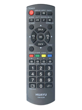 Пульт HUAYU RM-932M для телевизоров Panasonic (3015)