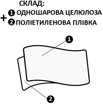 Покрытие одноразовое Киевгума Лайн 0.5 х 50 м Ассорти (А00320000060249)