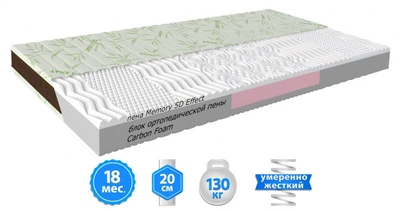 Матрас NEOWHITE беспружинный жёсткий ортопедический 70Х190