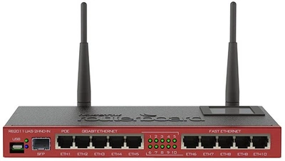 Маршрутизатор MikroTik RB2011UiAS-2HnD-IN