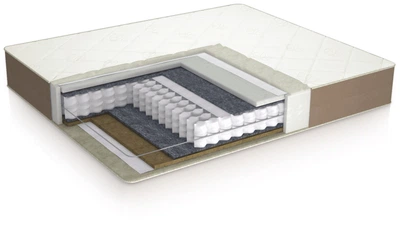 Пружинный ортопедический матрас ComforteX Aurora Linum Usleep 140х190