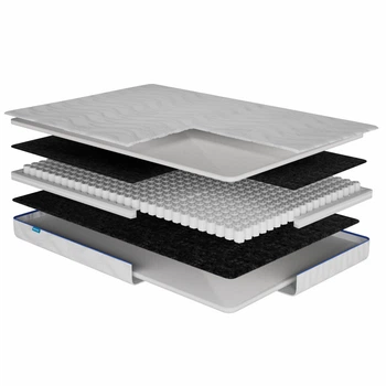 Пружинный ортопедический матрас Island Blue Usleep 80х200