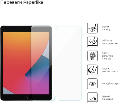 Защитная пленка ArmorStandart Paperlike для Apple iPad 2020/2019 10.2" (ARM59100)
