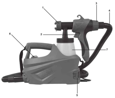 Краскопульт электрический Ferm HVLP SGM 1011
