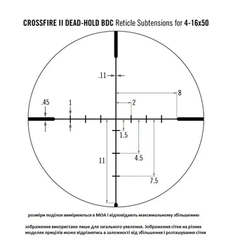 Приціл оптичний Vortex Crossfire II 4-16x50 AO (BDC) (926055)