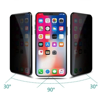 Защитное стекло Wekome Kingkong 4D Curved Privacy с защитой от подглядываний для iPhone XR/11 (WTP-012)