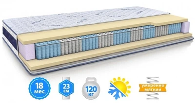 Ортопедический матрас Велам Модель B 180х200 см.