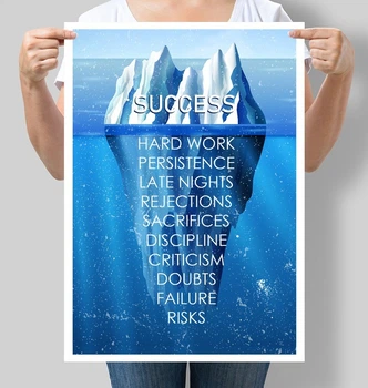 Постер Motivator Success А3 30х42 см (М095_А3)