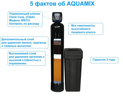 Система комплексной очистки воды Clack Corp K-1465