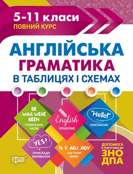 5-11 класи. Англійська граматика в таблицях та схемах, до ДПА, ЗНО. (Г. М. Погожих), Торсінг