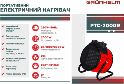 Обігрівач електричний Grunhelm РТС-2000R