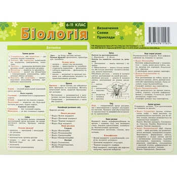 Картонка-подсказка ZIRKA Биология 6-11 кл. 66445