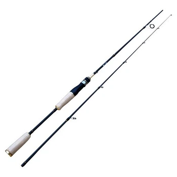 Спінінг піновий Feima High Spin 2.40 m 5-20 g