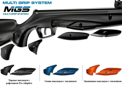 Пневматична гвинтівка Stoeger RX20 S3 Suppressor Synthetic Black