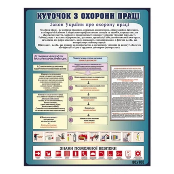 "Уголок по охране труда" для кабинета физики