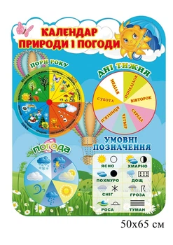 Стенд "Календар погоди Нуш"
