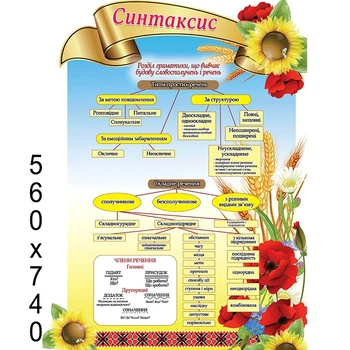 Стенд "Синтаксис" в школу