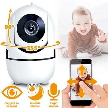 Камера видеонаблюдения CAMERA Wifi ZY-101W1A Белая Беспроводная поворотная Видеоняня с инфракрасной подсветкой микрофоном SD картой