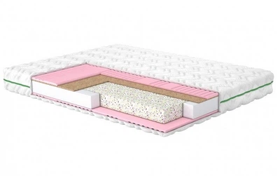 Ортопедический матрас Matroluxe Shine "МЕЛIСА" 90x190 см
