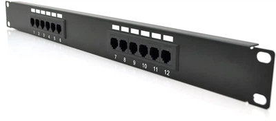 Патч-панель PiPo 12 портов FTP кат 7Е 19" 1U экранированная (PP127191UFTP)
