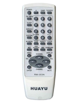 Пульт HUAYU RM-053N для телевизоров Aiwa (0131)