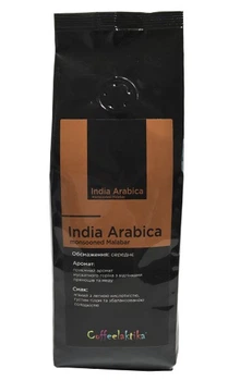 Кава в зернах Coffeelaktika Monsooned Malabar 200 г