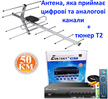 Купить цифровую приставку DVB T2 в г.г. России. Понятие и основные характеристики