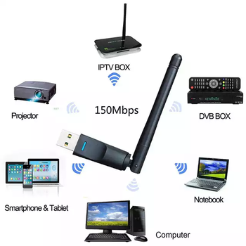 USB wifi адаптер с антенной 150 Mbps черный (1210004)