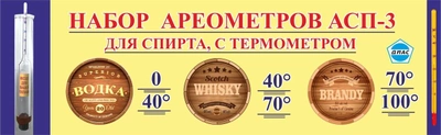 Набір ареометрів для спирту АСП-3 від 0 - 100 ° з термометром Діас